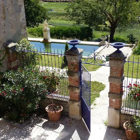 Du Chateau 